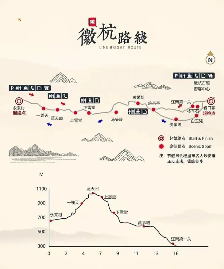 江浙沪入门级团建徒步首选,徽杭古道两天一晚一站式承包!带你丈量诗和远方!