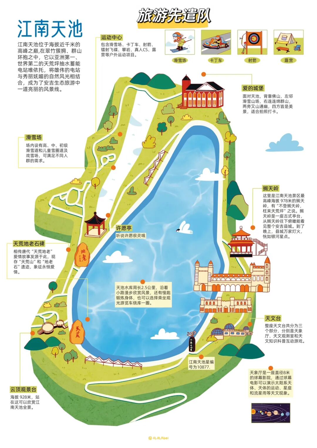安吉江南天池滑雪+温泉冰火两重天一日游保姆级攻略(2025-2026雪季最新版)