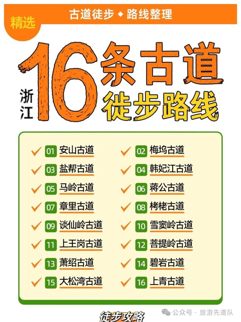 江浙沪16条古道难度里程汇总