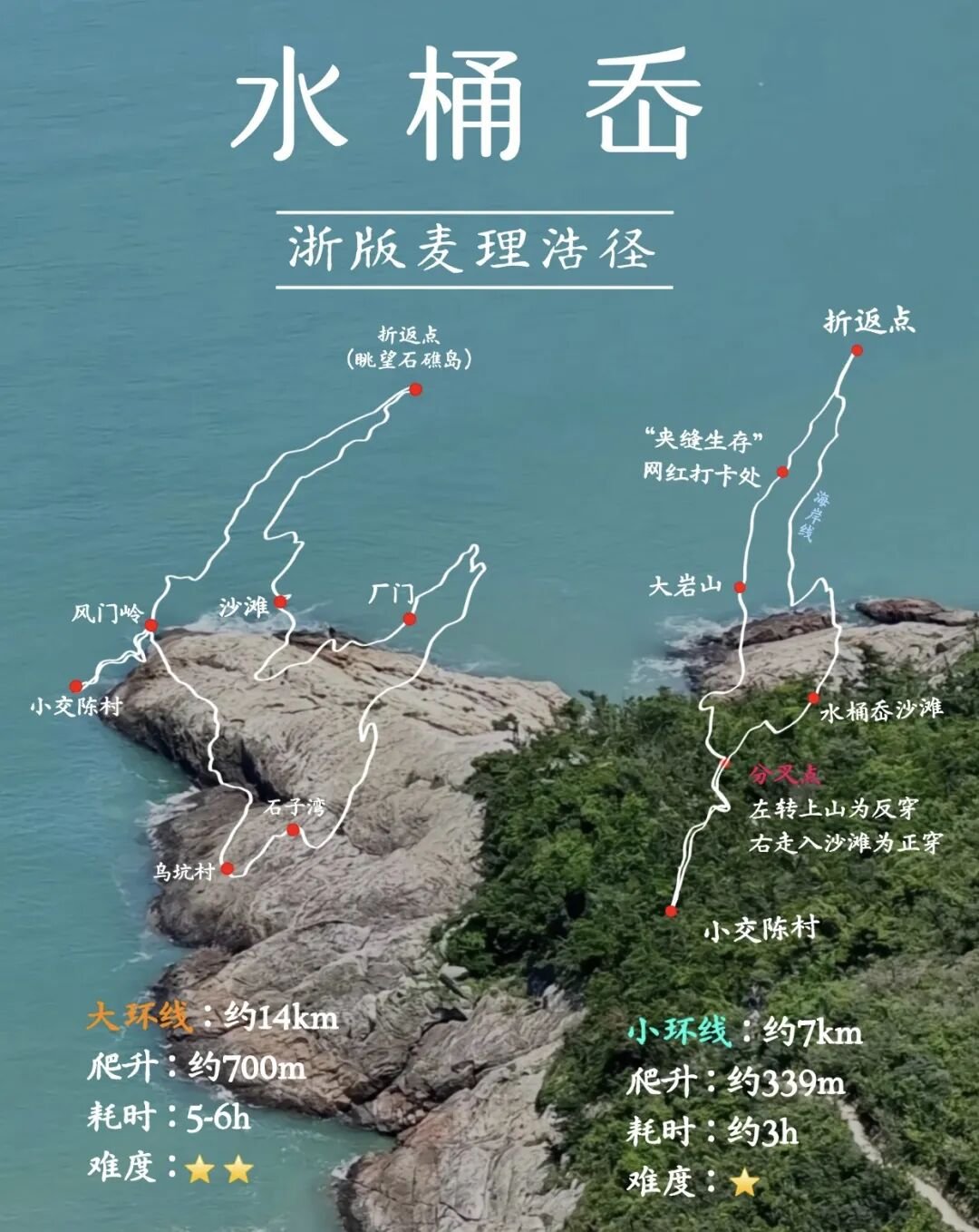 水桶岙走完,有点不想回杭州