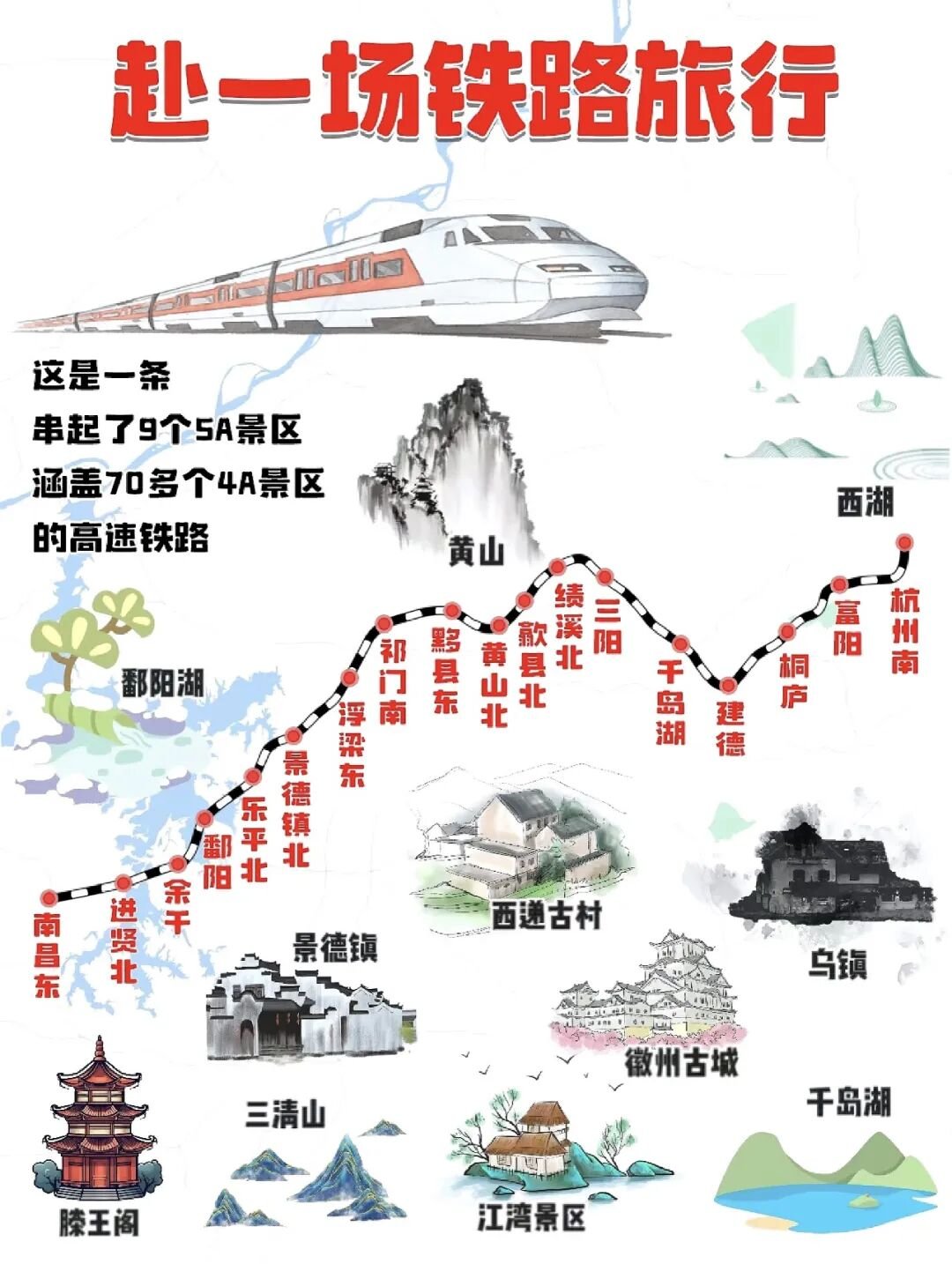 坐上这趟高铁,窗外就是一幅水墨画