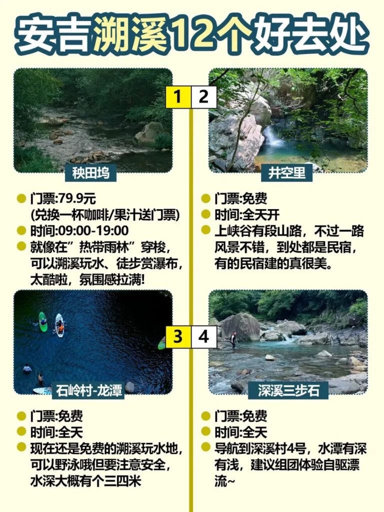 安吉12处溯溪地水深安全全标注