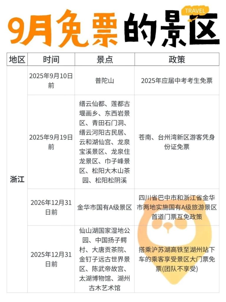 9月江浙沪免门票景区清单，6个值得跑+3个先别急
