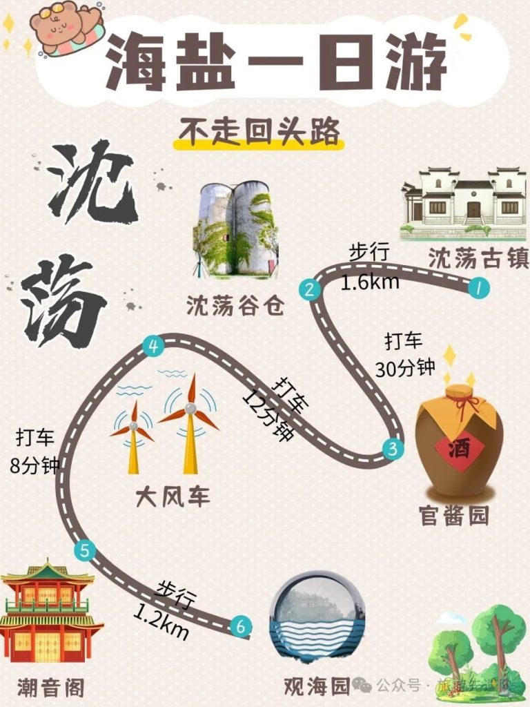 海盐古镇一日游6站路线，余华故乡怎么逛