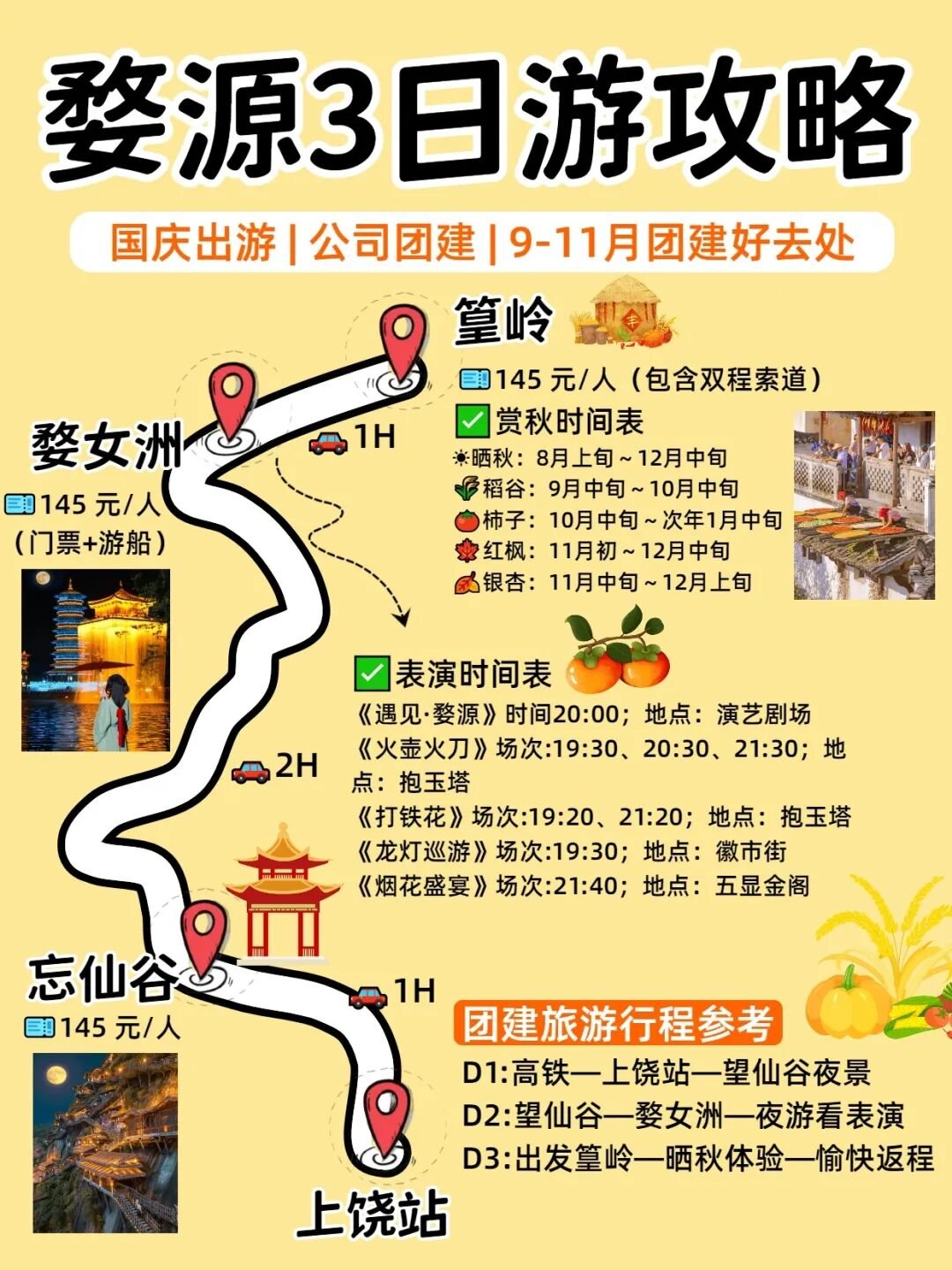 HR朋友们,团建别再跑上饶了