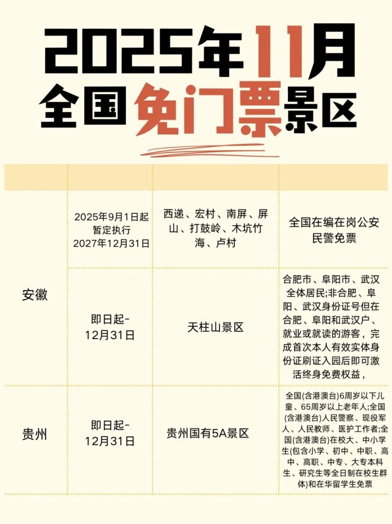 江浙沪11月免票景区清单