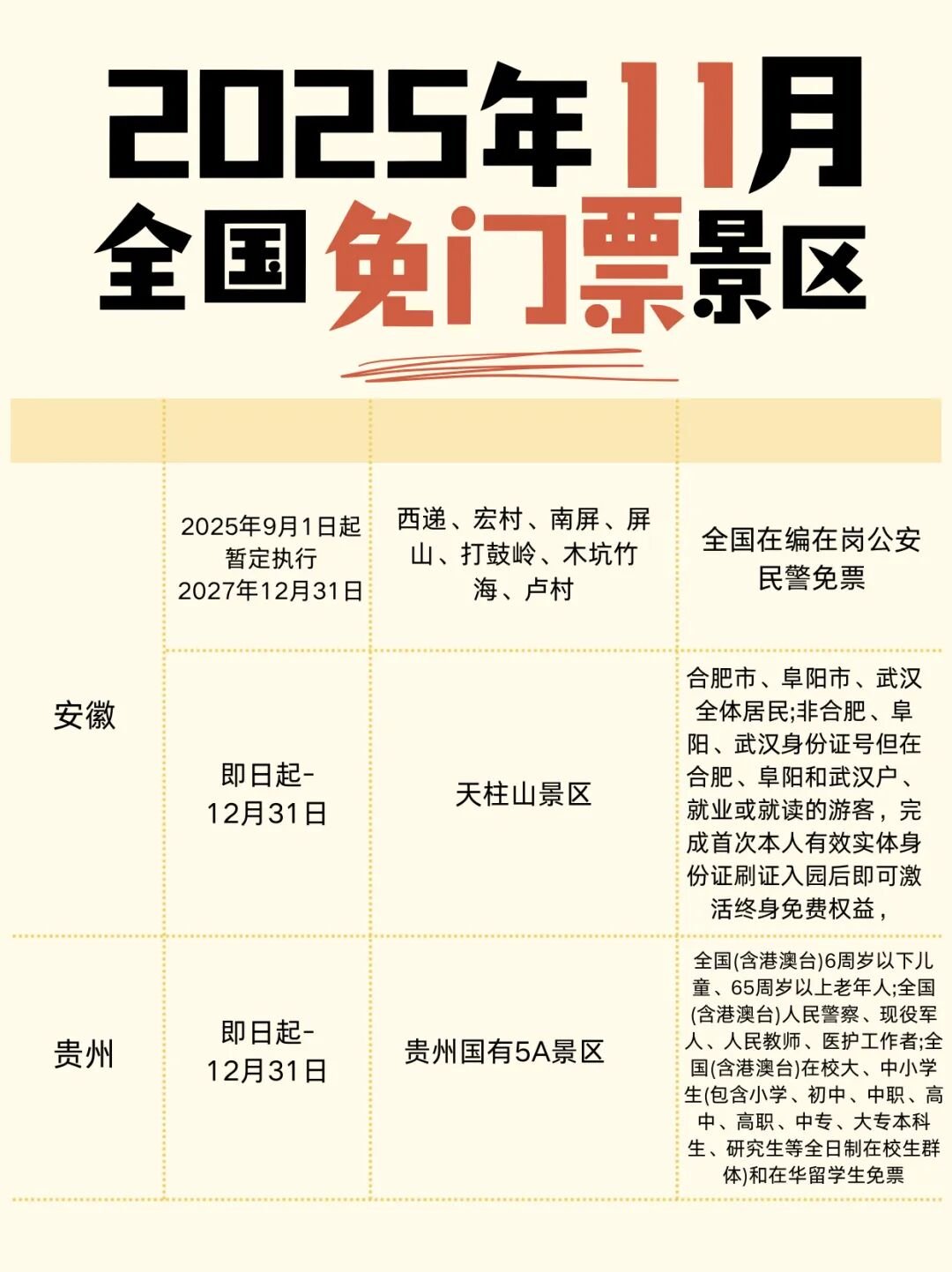 江浙沪11月免票景区清单