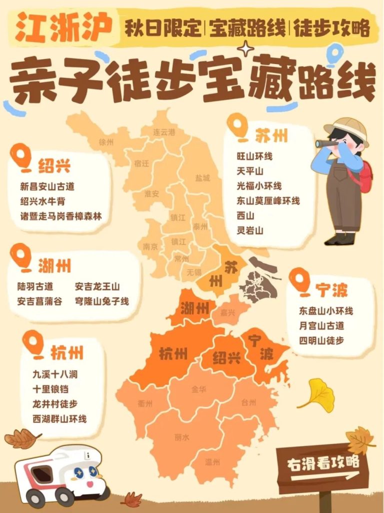 30条亲子徒步路线分级清单