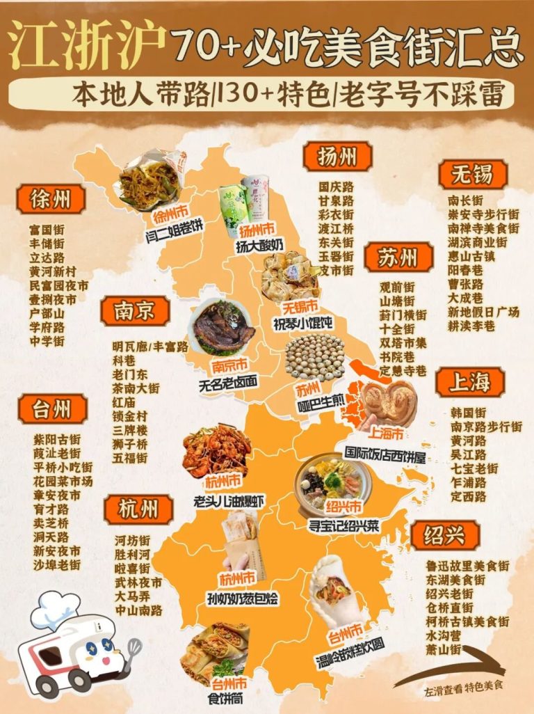 江浙沪8城10条美食街打卡清单